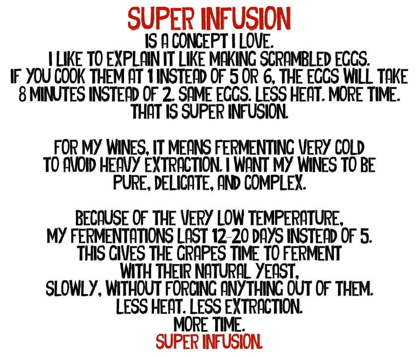 Super infusion explained