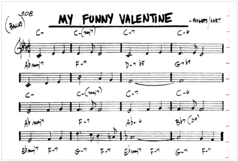 Score: Chet Baker